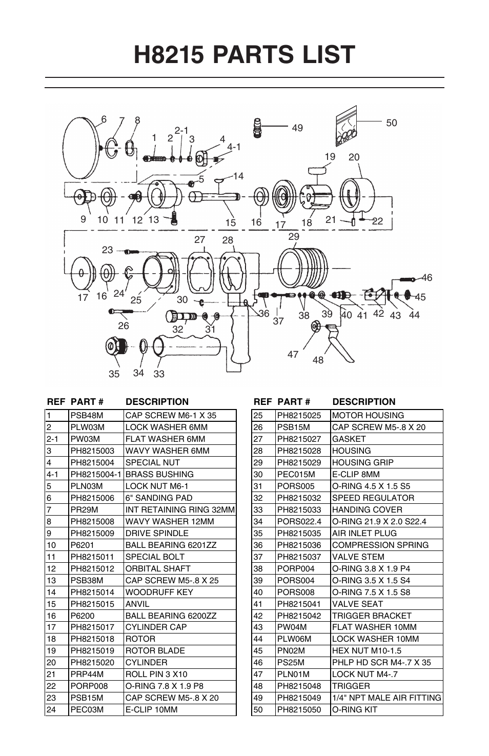 H8215 parts list | Grizzly H8215 User Manual | Page 8 / 8