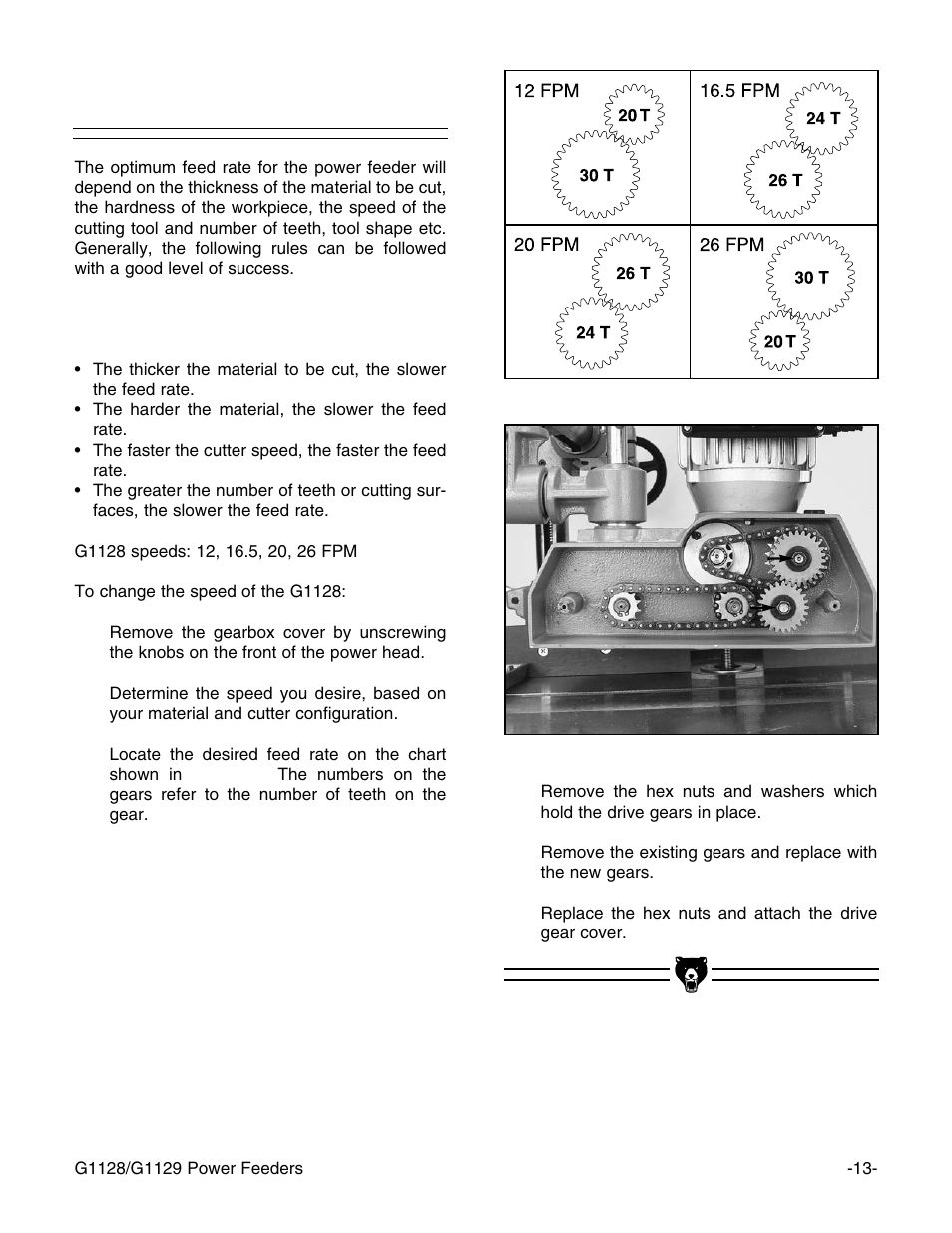 G1128 feed rates | Grizzly G1129 User Manual | Page 15 / 39