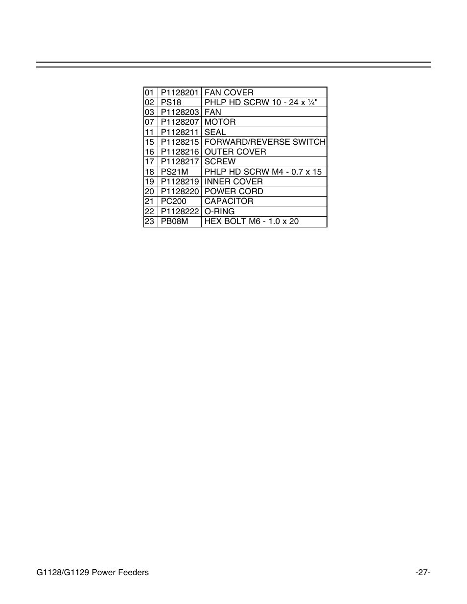 G1128 motor | Grizzly G1129 User Manual | Page 29 / 39
