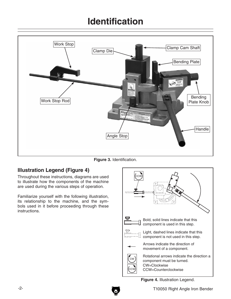 Identification, Illustration legend (figure 4) | Grizzly T10050 User Manual | Page 2 / 8