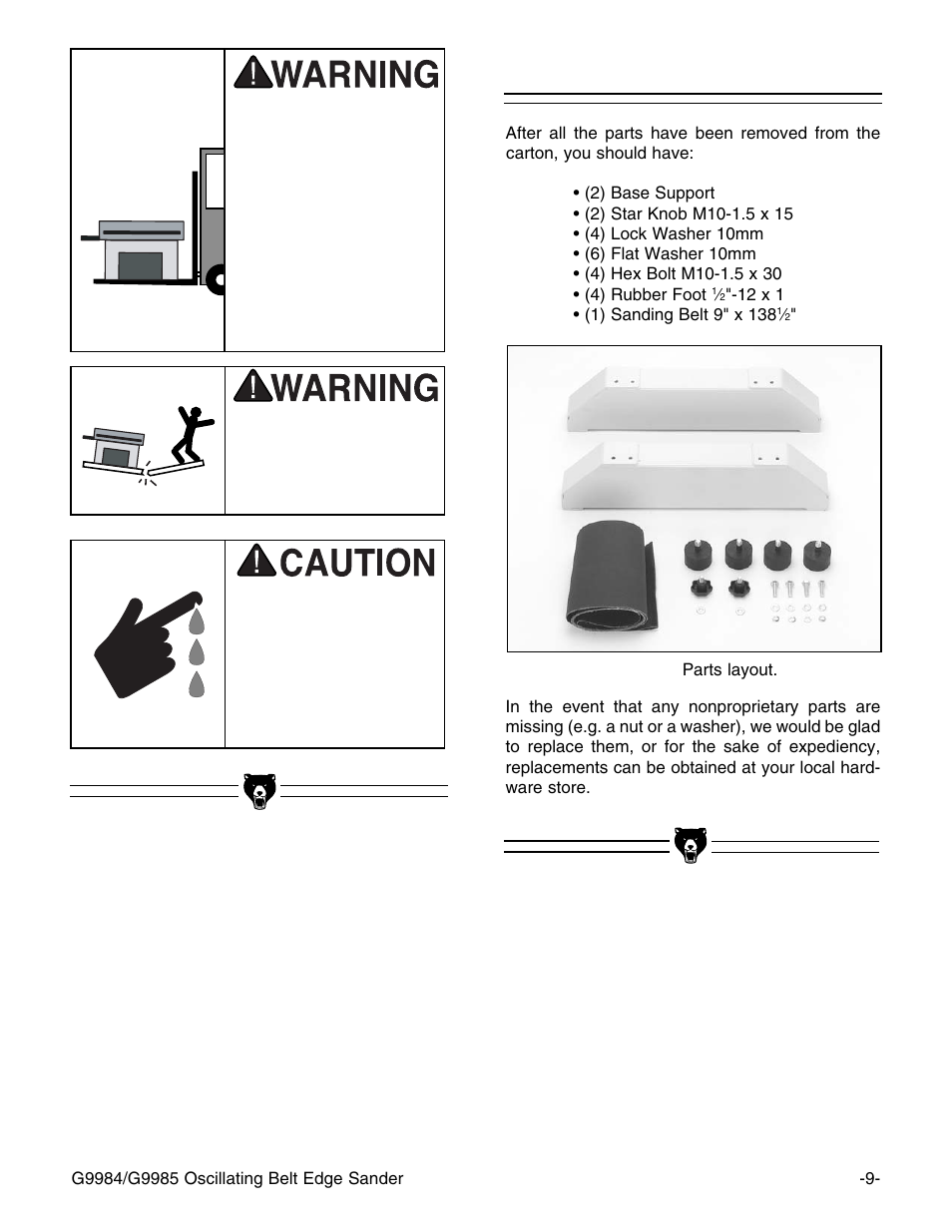 Piece inventory | Grizzly G9985 User Manual | Page 11 / 44
