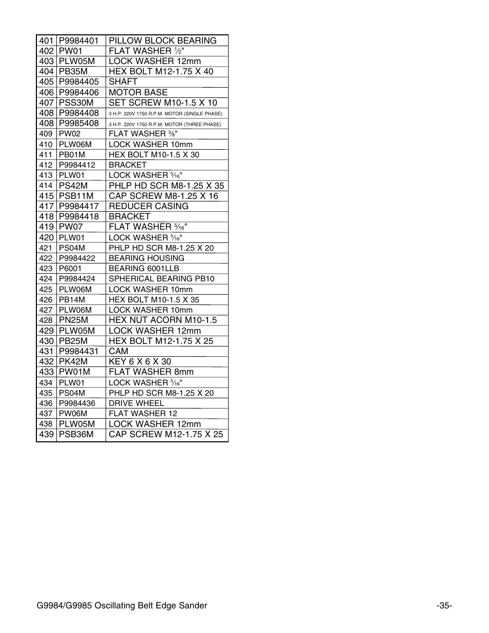 Grizzly G9985 User Manual | Page 37 / 44