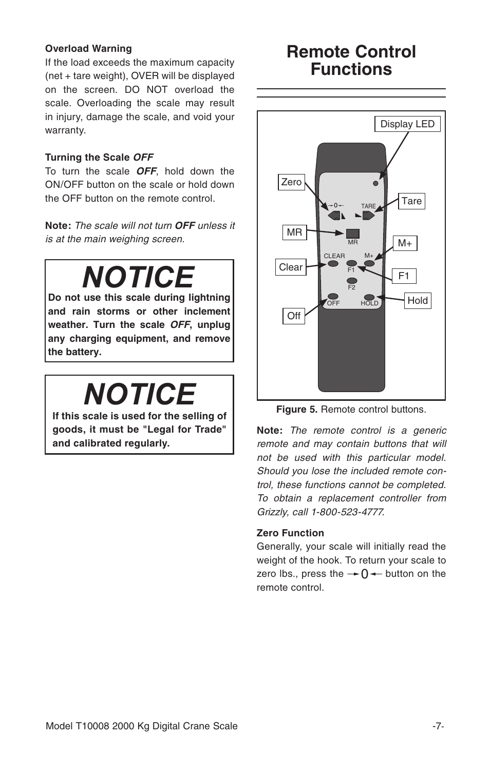 Remote control functions | Grizzly T10008 User Manual | Page 8 / 16