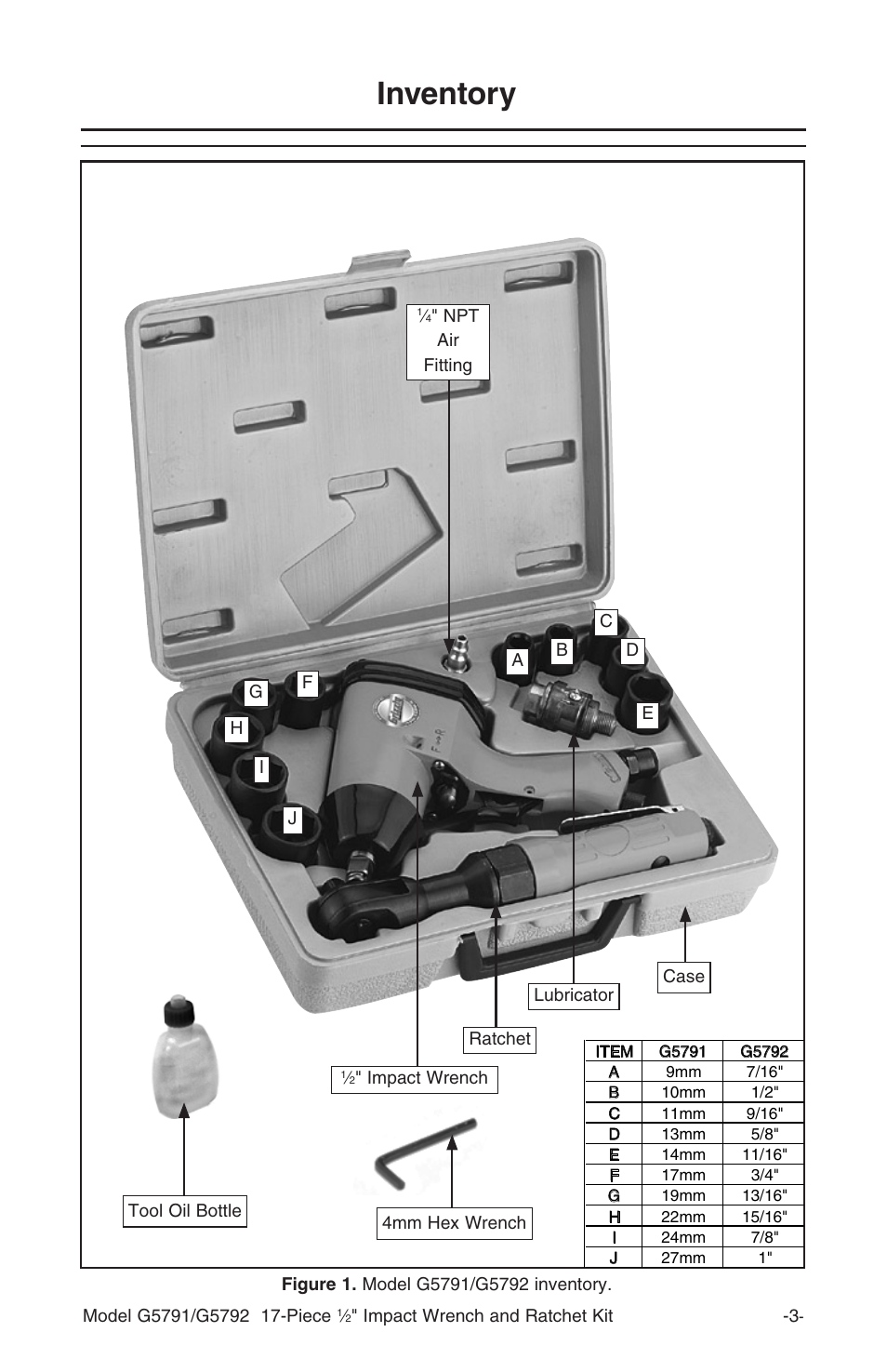 Inventory | Grizzly G5792 User Manual | Page 4 / 8