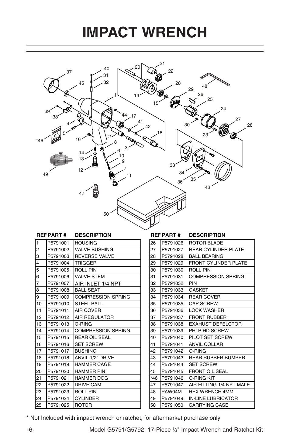 Impact wrench, Impact wrench and ratchet kit -6 | Grizzly G5792 User Manual | Page 7 / 8