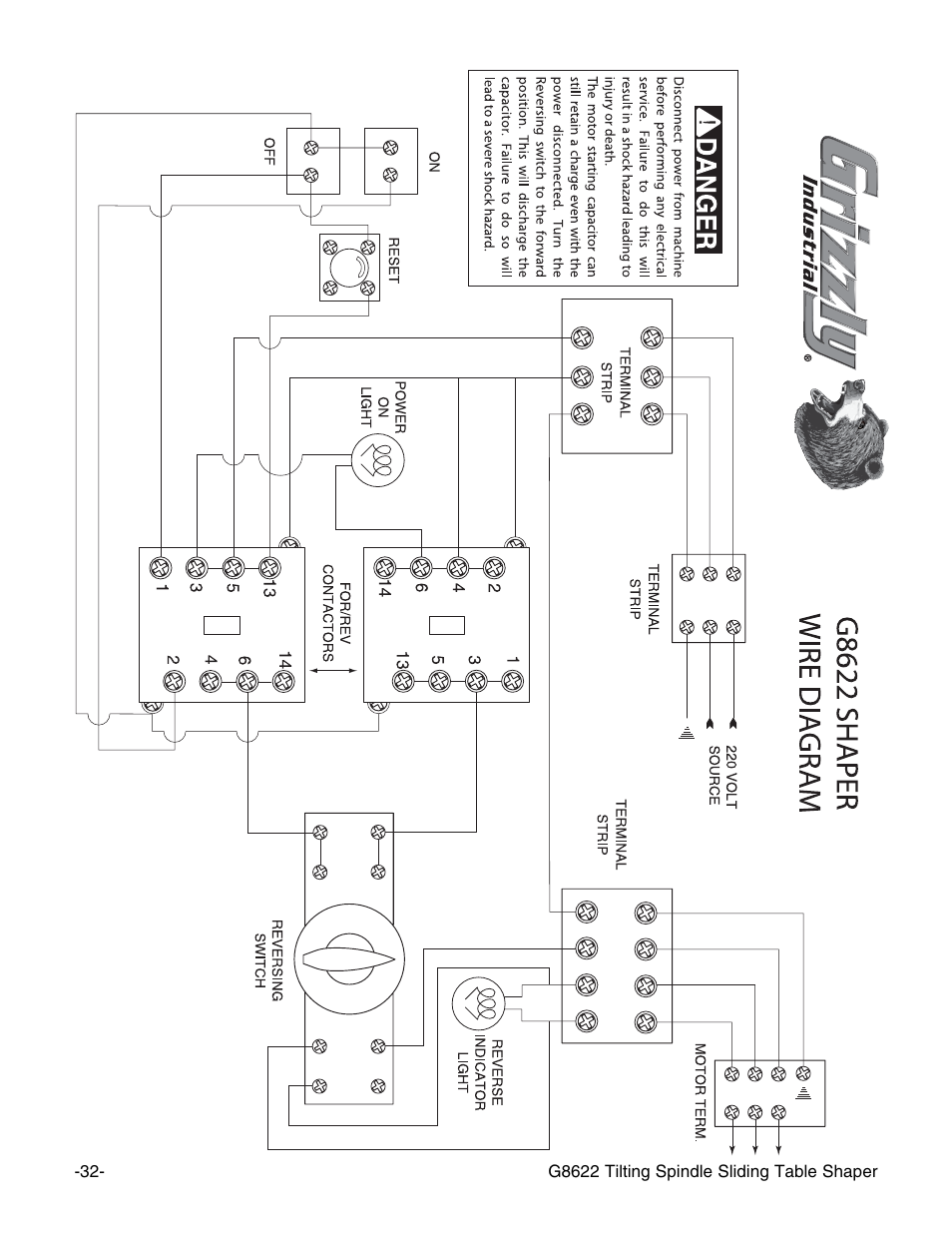 Grizzly G8622 User Manual | Page 34 / 48