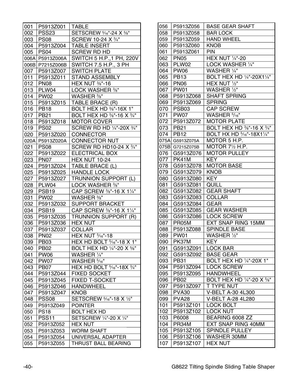 Grizzly G8622 User Manual | Page 42 / 48