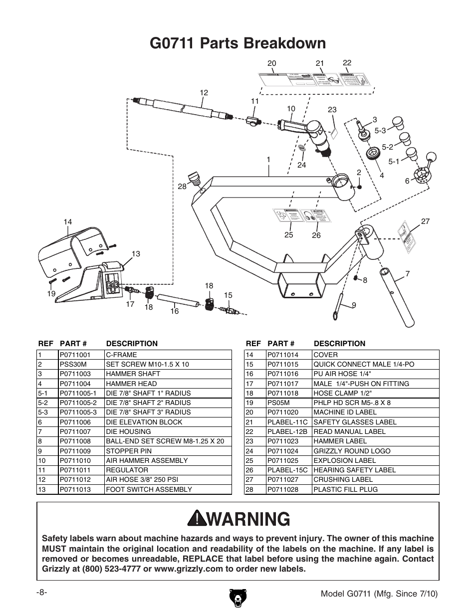 G0711 parts breakdown, Ref part # description ref part # description | Grizzly G0711 User Manual | Page 8 / 8