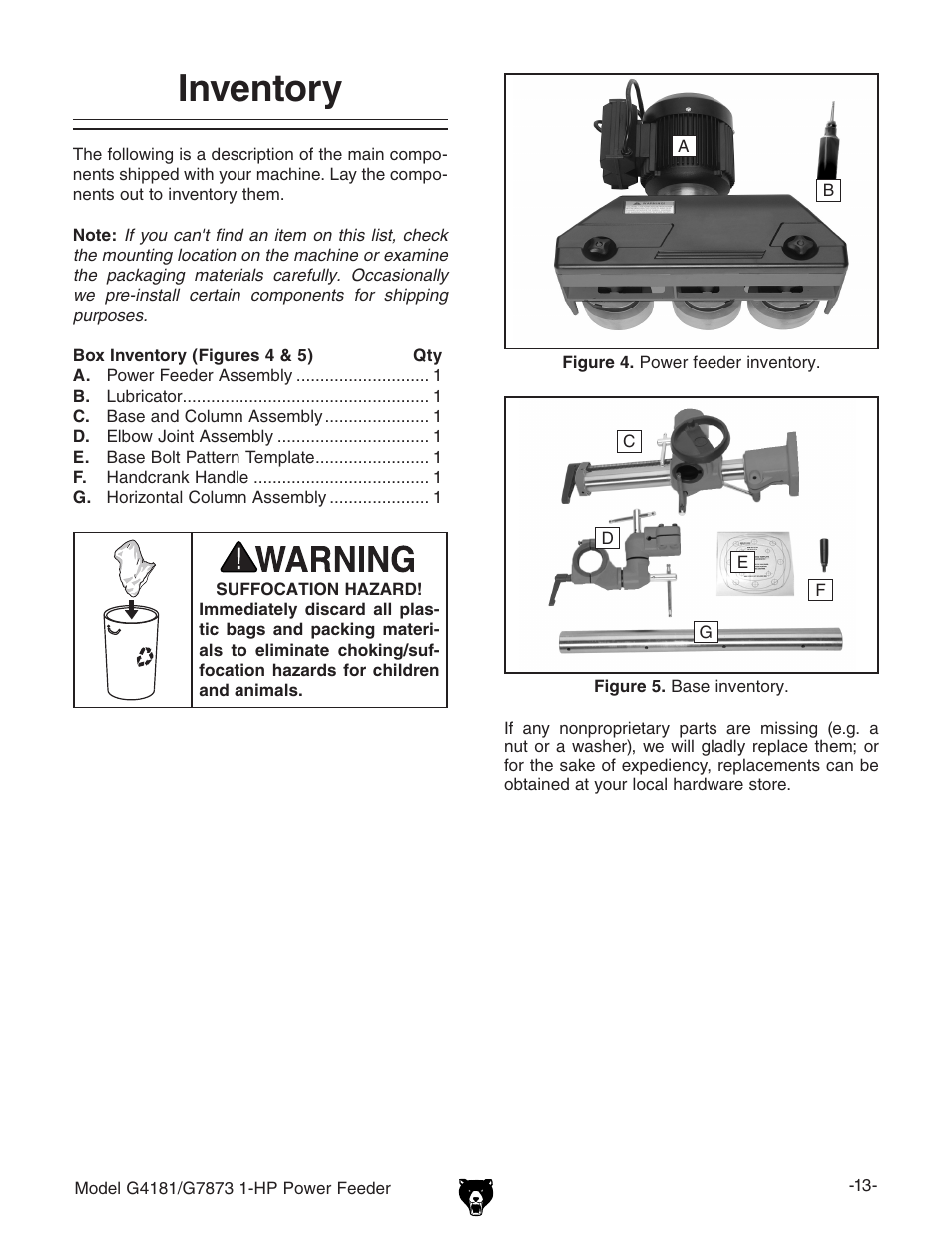 Inventory | Grizzly Power Feeder G7873 User Manual | Page 15 / 32