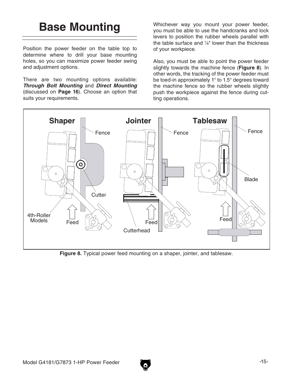Base mounting, Tablesaw shaper, Jointer | Grizzly Power Feeder G7873 User Manual | Page 17 / 32