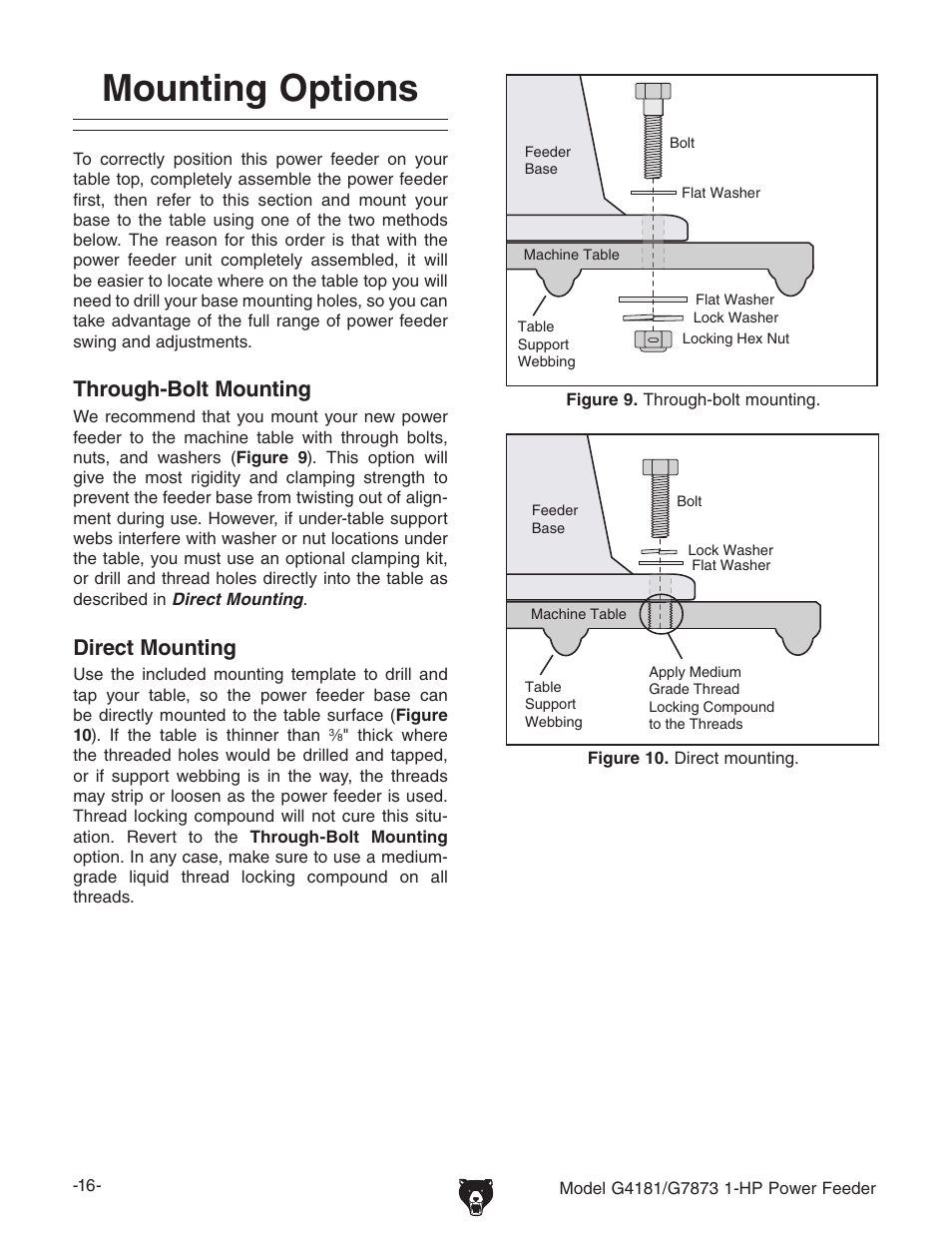 Mounting options, Through-bolt mounting, Direct mounting | Grizzly Power Feeder G7873 User Manual | Page 18 / 32