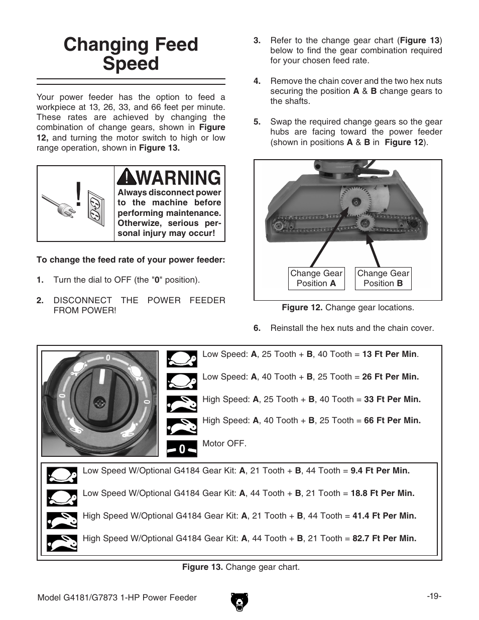 Changing feed speed | Grizzly Power Feeder G7873 User Manual | Page 21 / 32