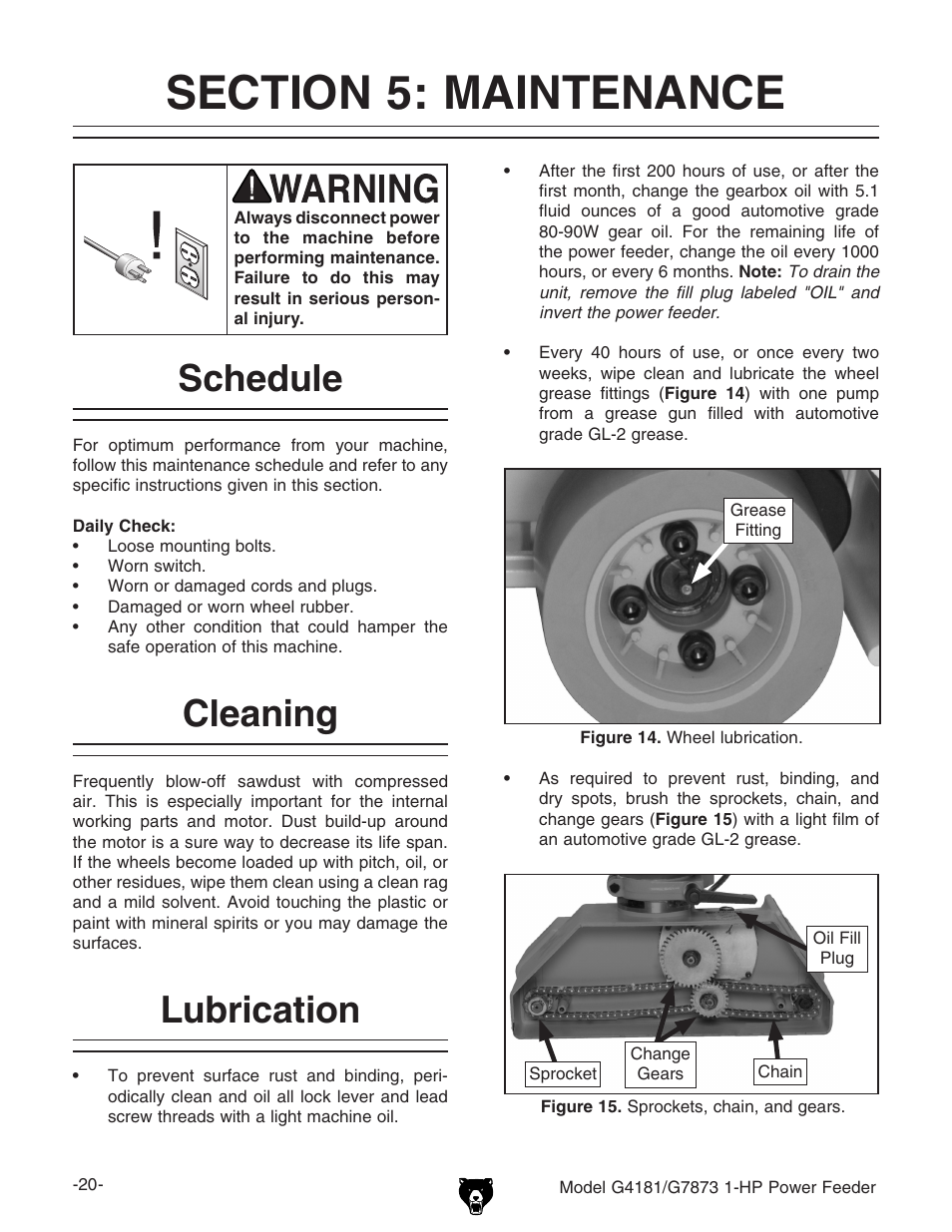 Schedule, Cleaning, Lubrication | Grizzly Power Feeder G7873 User Manual | Page 22 / 32