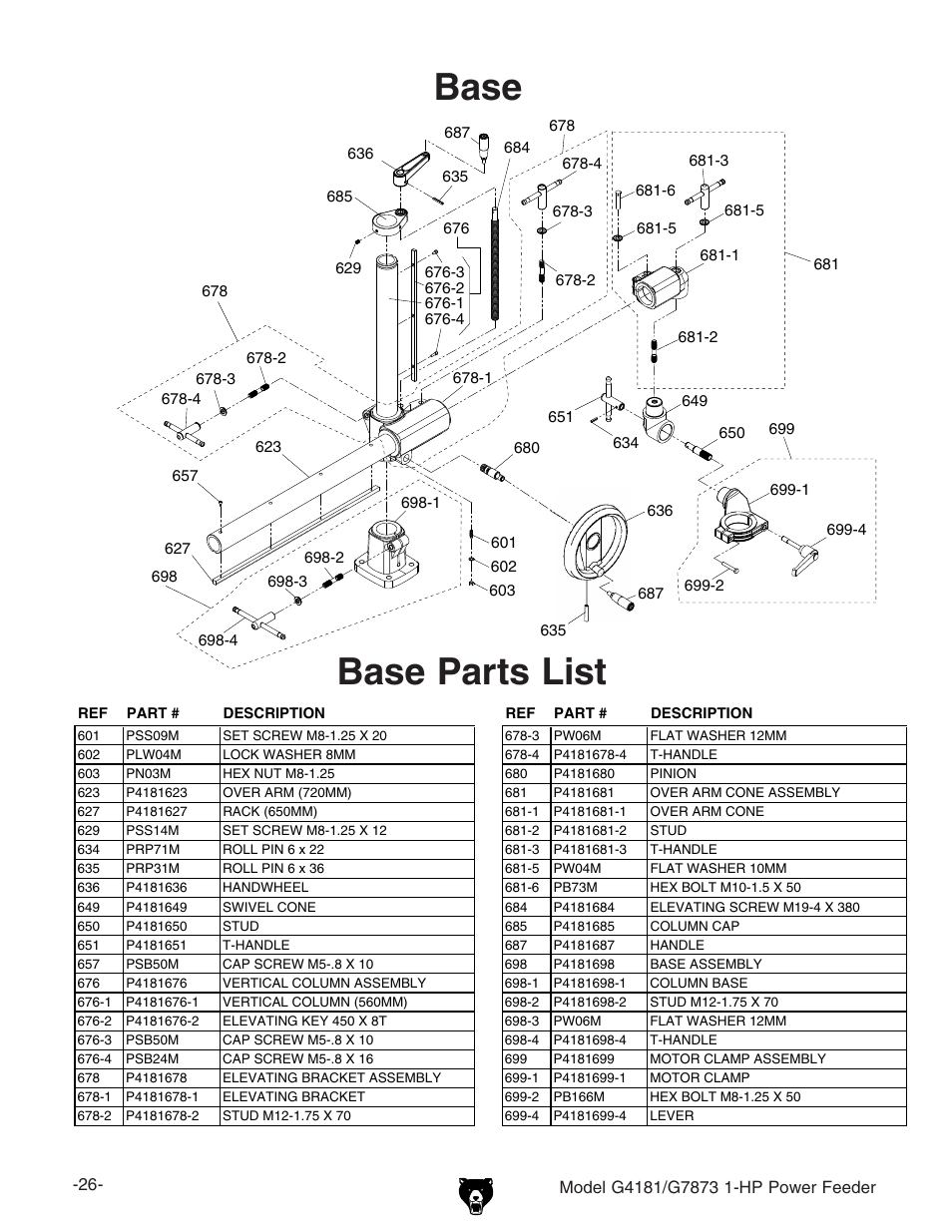 Base parts list base | Grizzly Power Feeder G7873 User Manual | Page 28 / 32