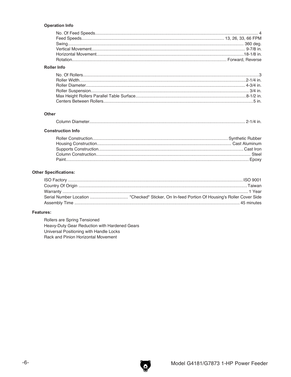 Grizzly Power Feeder G7873 User Manual | Page 8 / 32