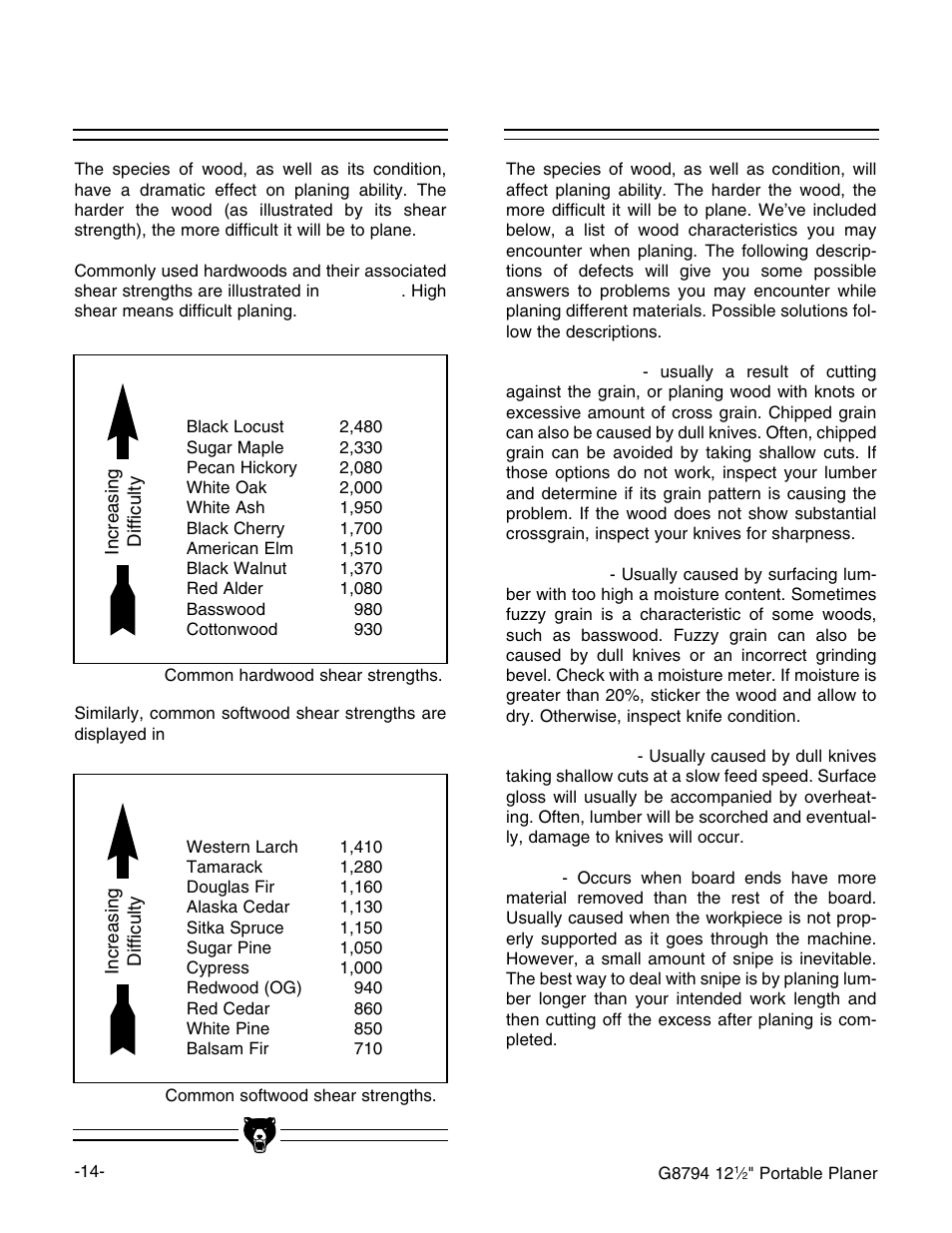 Wood types, Wood characteristics | Grizzly G8794 User Manual | Page 16 / 30