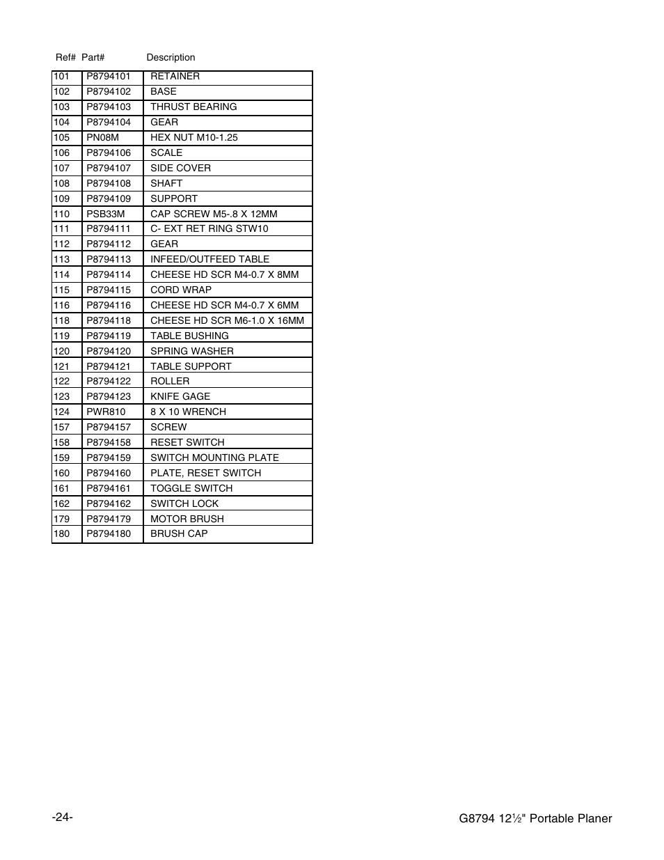 Grizzly G8794 User Manual | Page 26 / 30