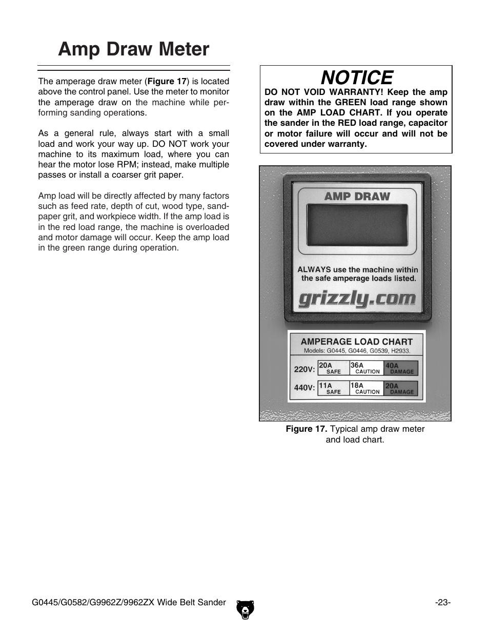 Amp draw meter, Notice | Grizzly G0445 User Manual | Page 25 / 80