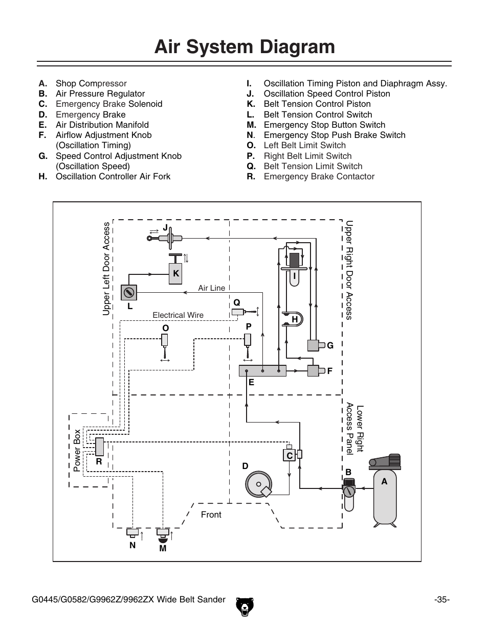 Air system diagram | Grizzly G0445 User Manual | Page 37 / 80