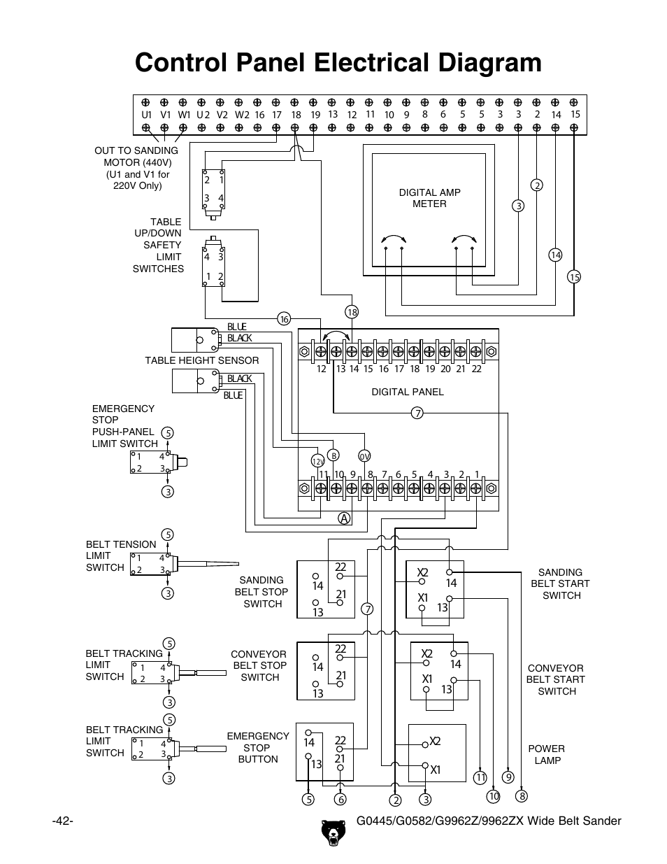 Grizzly G0445 User Manual | Page 44 / 80