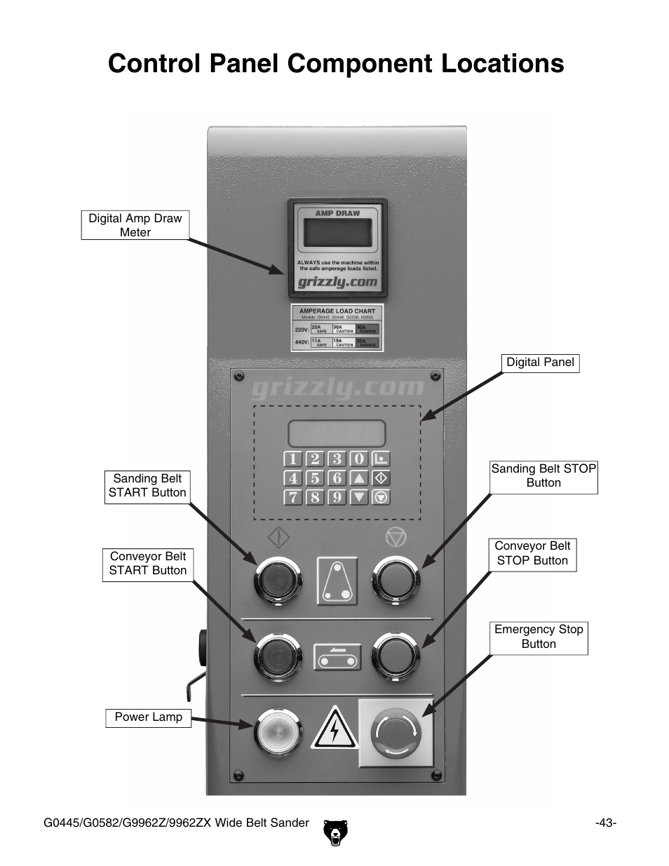 Grizzly G0445 User Manual | Page 45 / 80