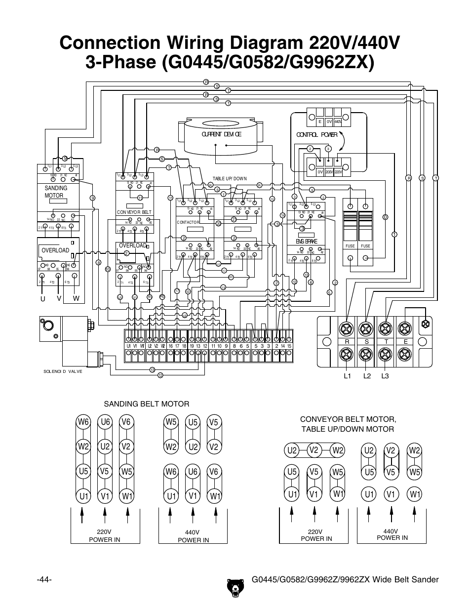 Grizzly G0445 User Manual | Page 46 / 80