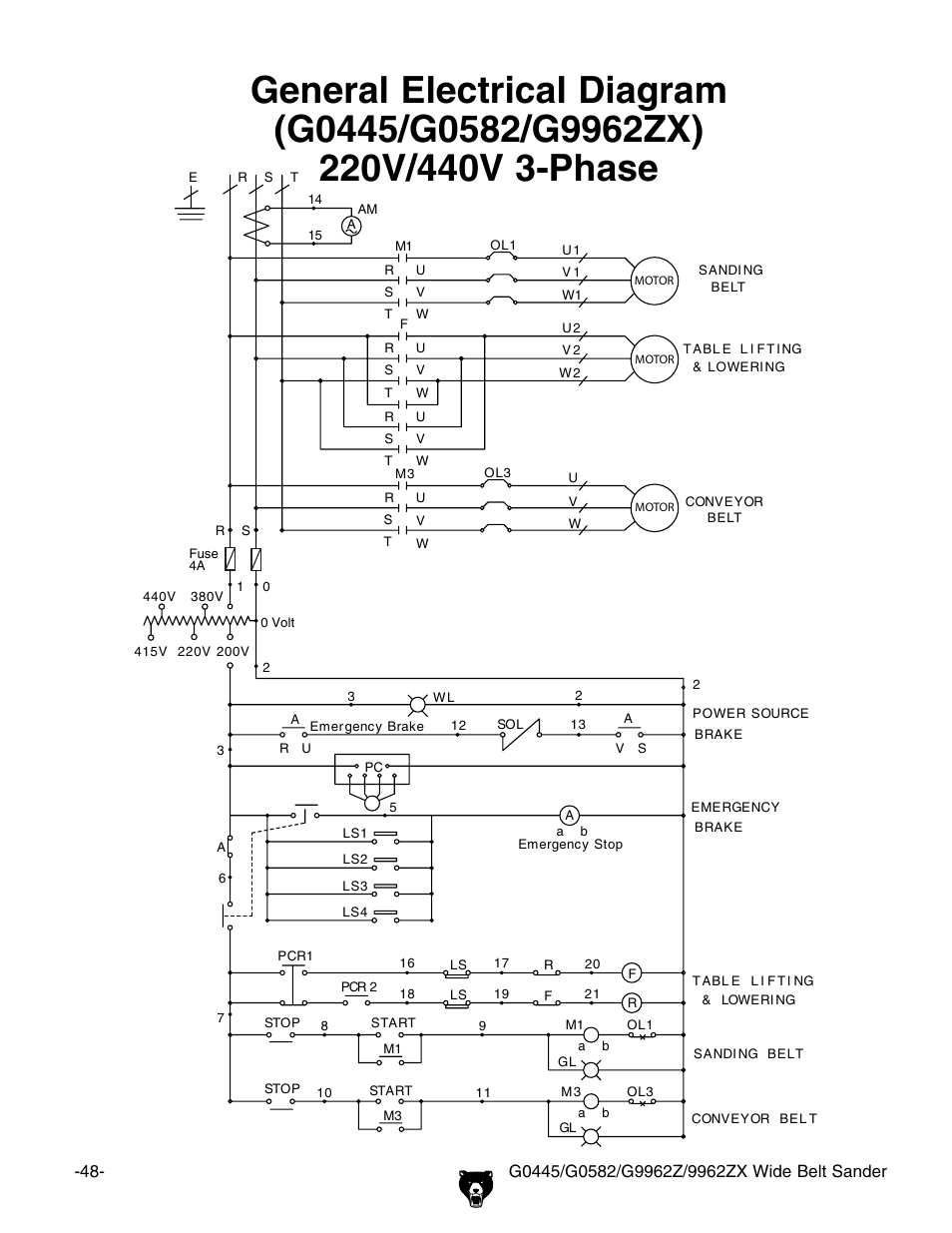 Grizzly G0445 User Manual | Page 50 / 80