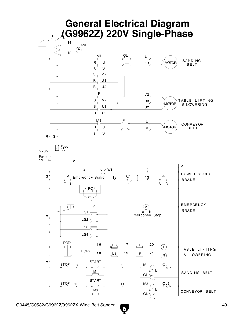 Grizzly G0445 User Manual | Page 51 / 80