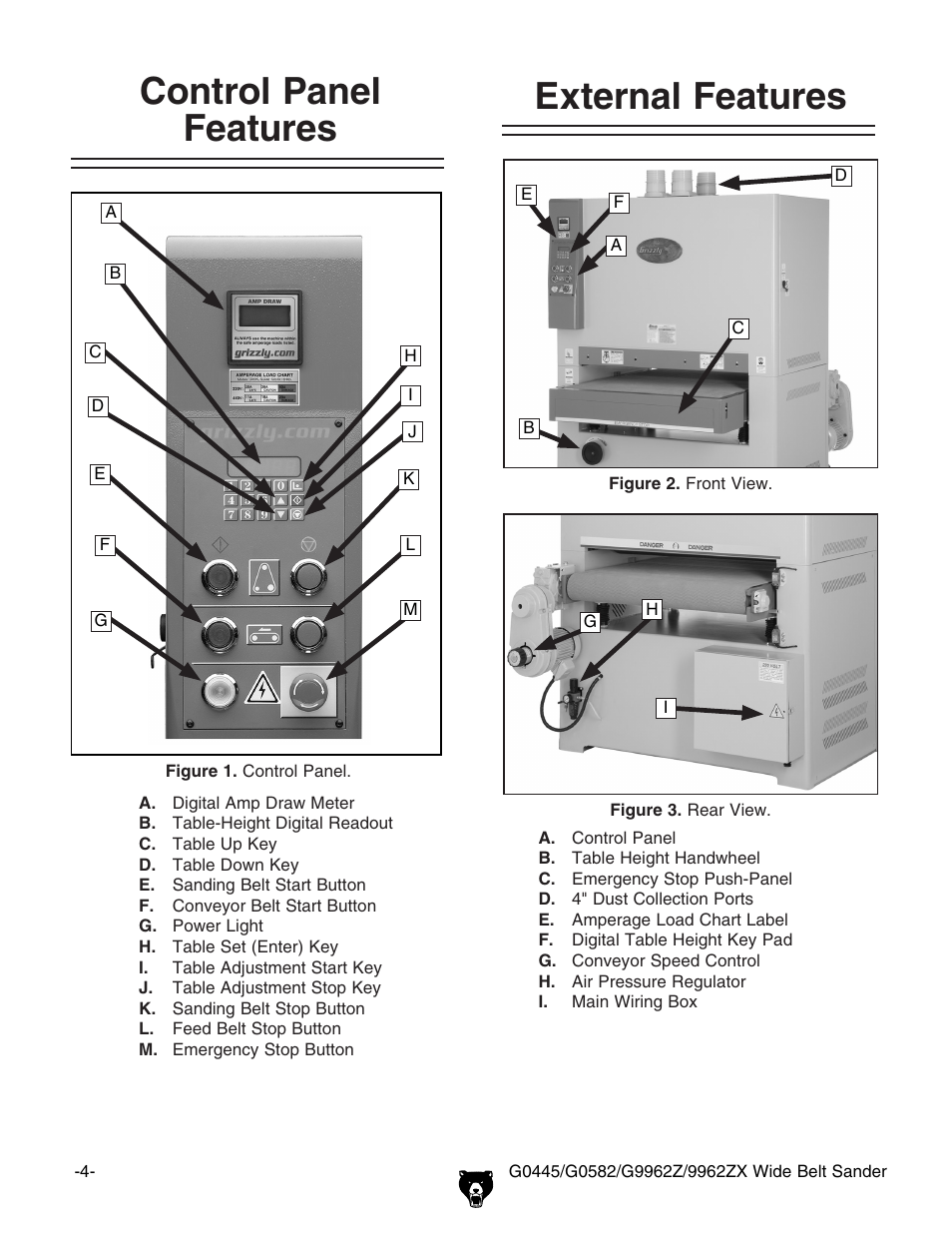 Control panel features external features | Grizzly G0445 User Manual | Page 6 / 80