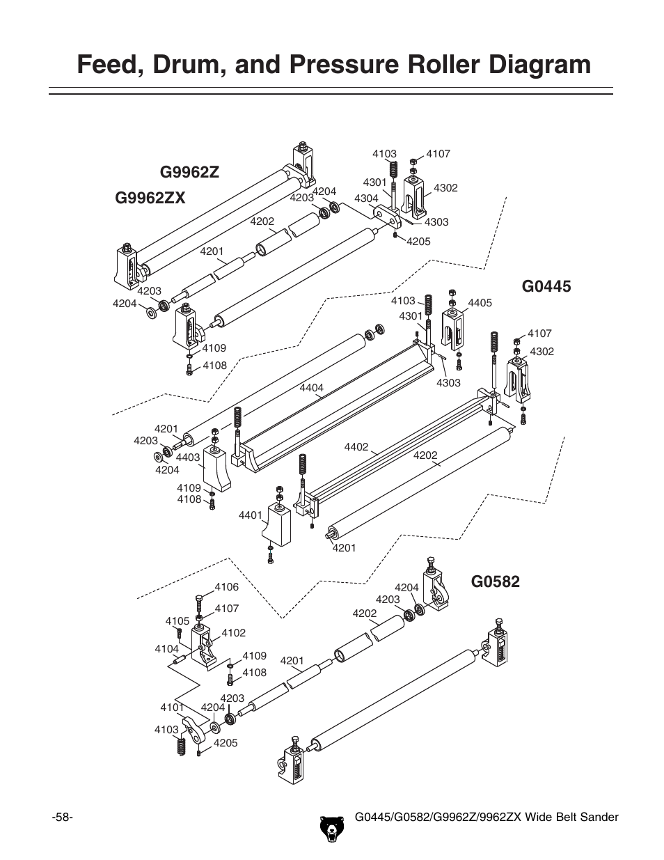 Feed, drum, and pressure roller diagram | Grizzly G0445 User Manual | Page 60 / 80