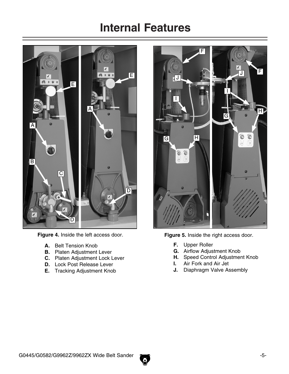 Internal features | Grizzly G0445 User Manual | Page 7 / 80