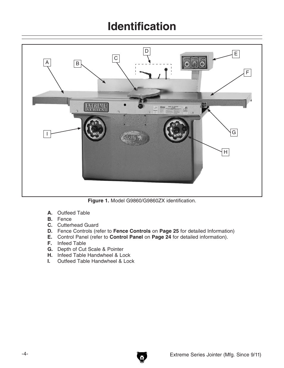 Identification | Grizzly Extreme Series Jointer G9953ZX User Manual | Page 6 / 76