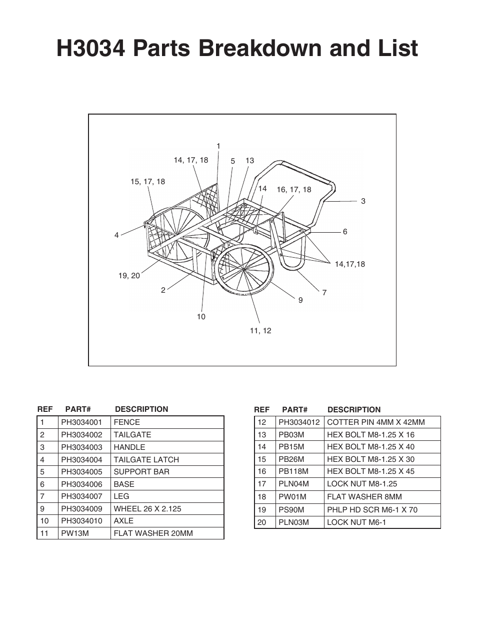 H3034 parts breakdown and list | Grizzly Large Wheel Nursery Push Cart H3034 User Manual | Page 4 / 4