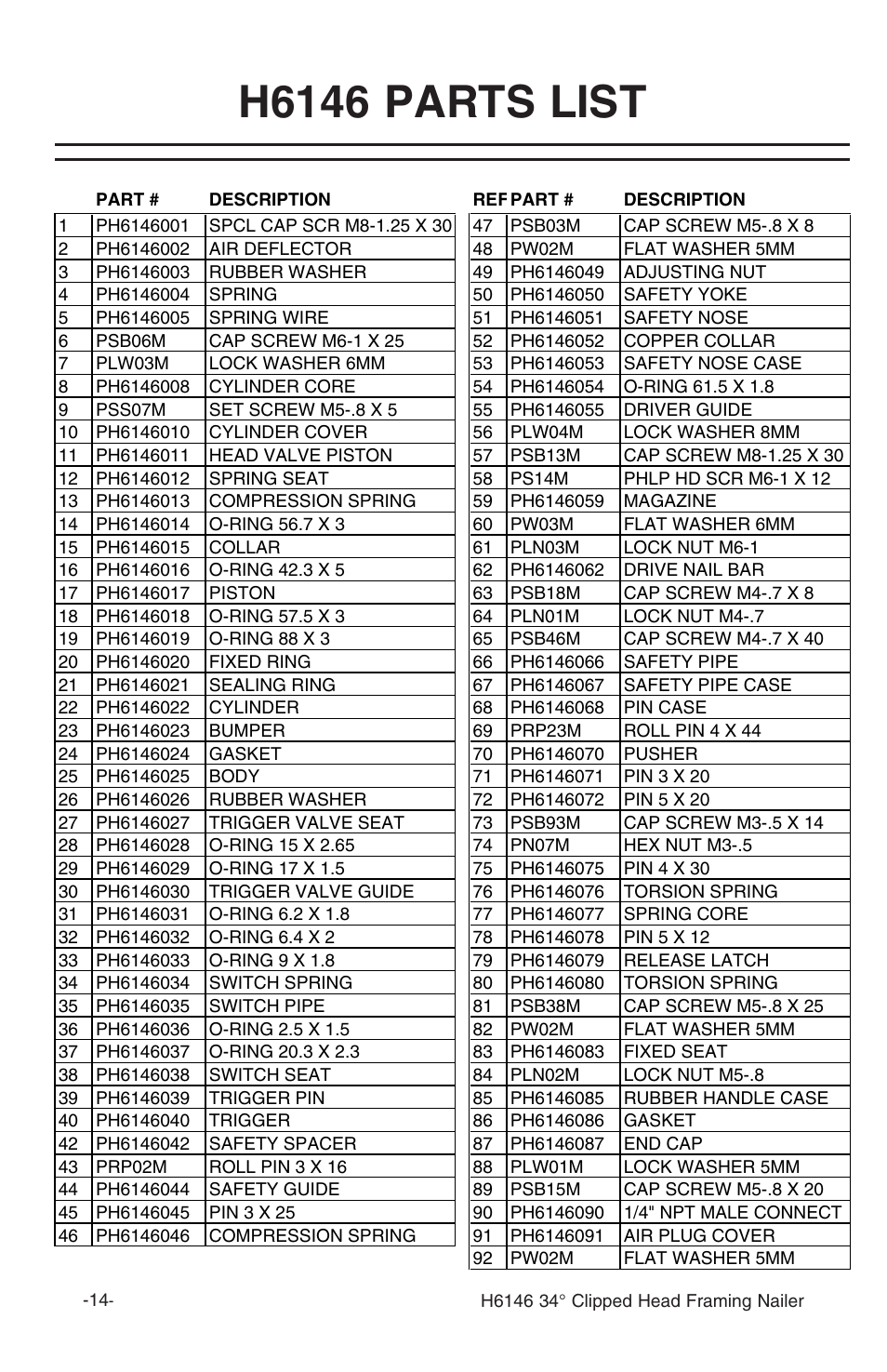H6146 parts list | Grizzly H6146 User Manual | Page 16 / 20