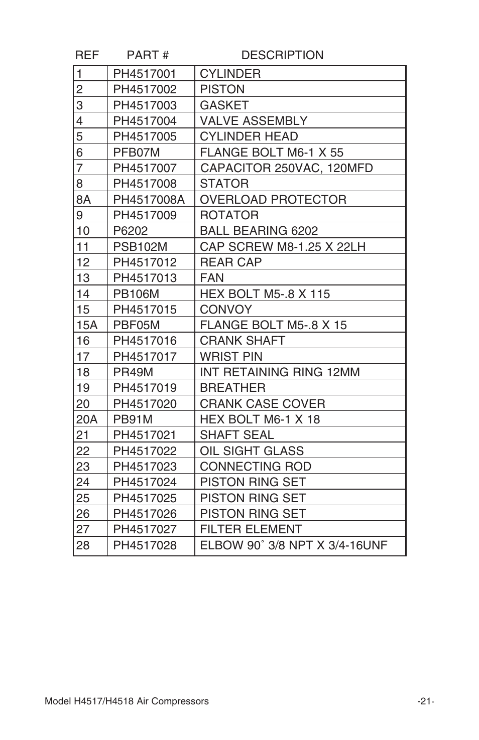 Grizzly H4517 User Manual | Page 23 / 28