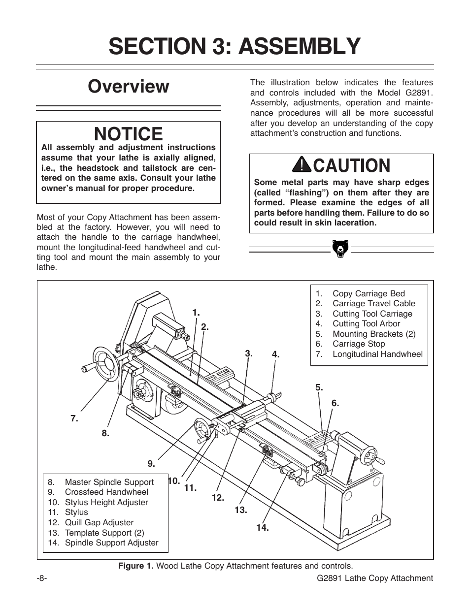 Overview, Notice | Grizzly Wood Copy Attachment G2891 User Manual | Page 10 / 28