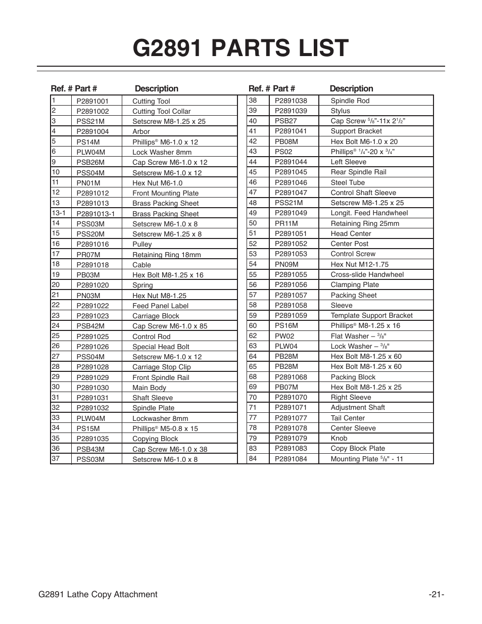 G2891 parts list | Grizzly Wood Copy Attachment G2891 User Manual | Page 23 / 28