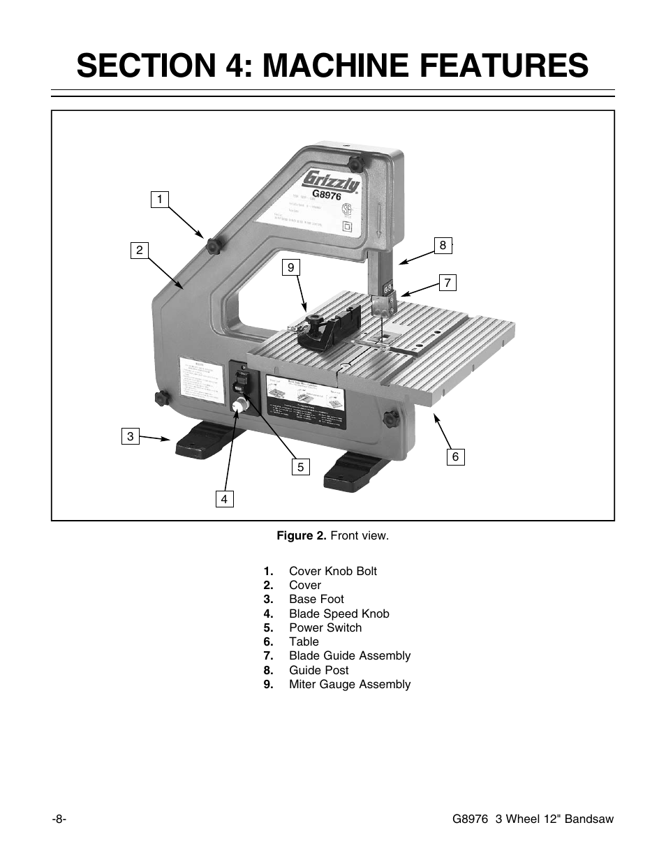 Grizzly 3 Wheel 12" Bandsaw G8976 User Manual | Page 10 / 46