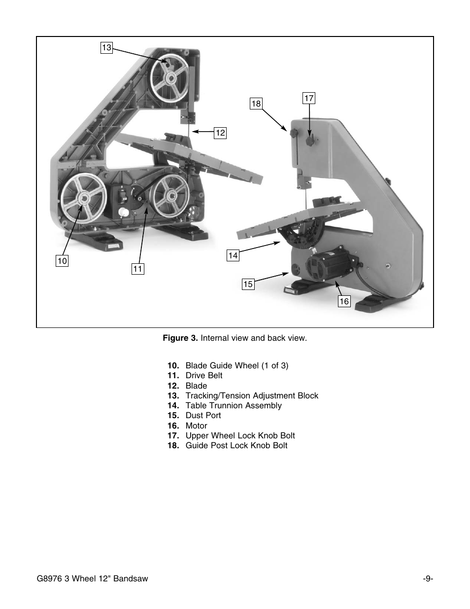 Grizzly 3 Wheel 12" Bandsaw G8976 User Manual | Page 11 / 46