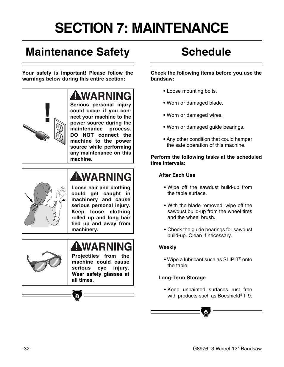 Maintenance safety schedule | Grizzly 3 Wheel 12" Bandsaw G8976 User Manual | Page 34 / 46