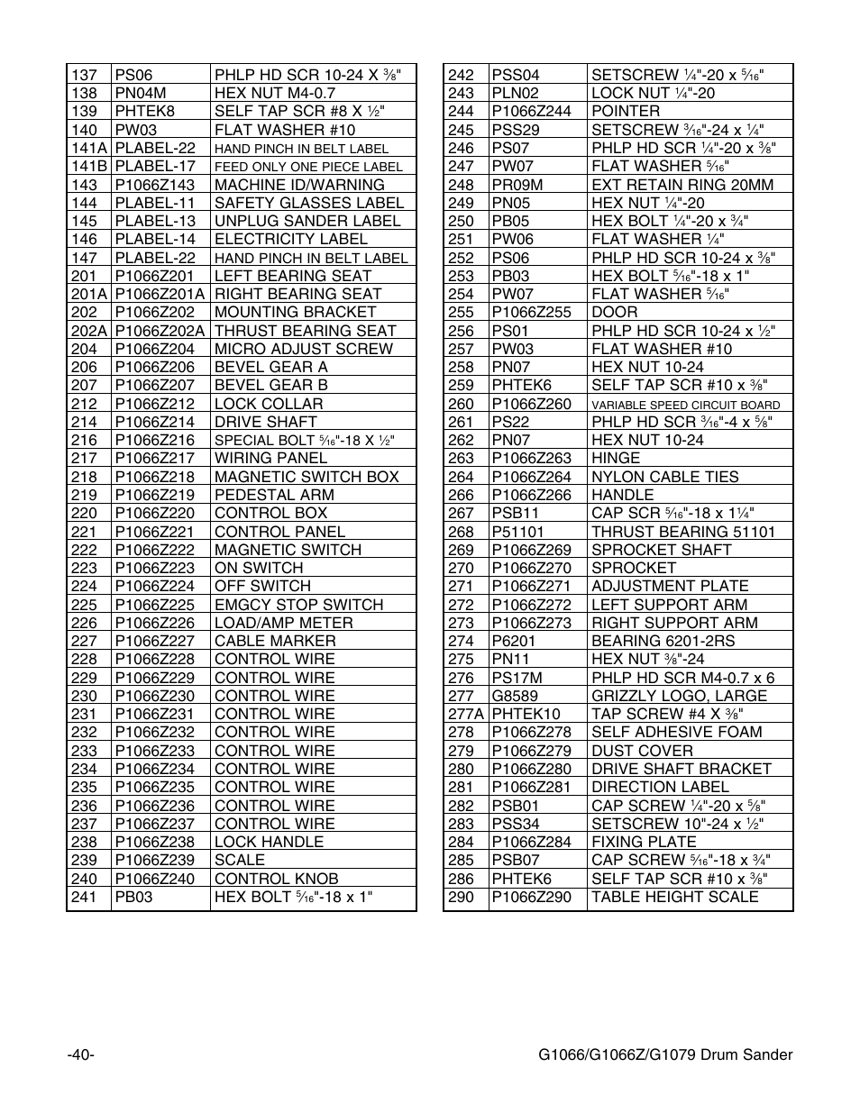 Grizzly G1066Z User Manual | Page 42 / 54