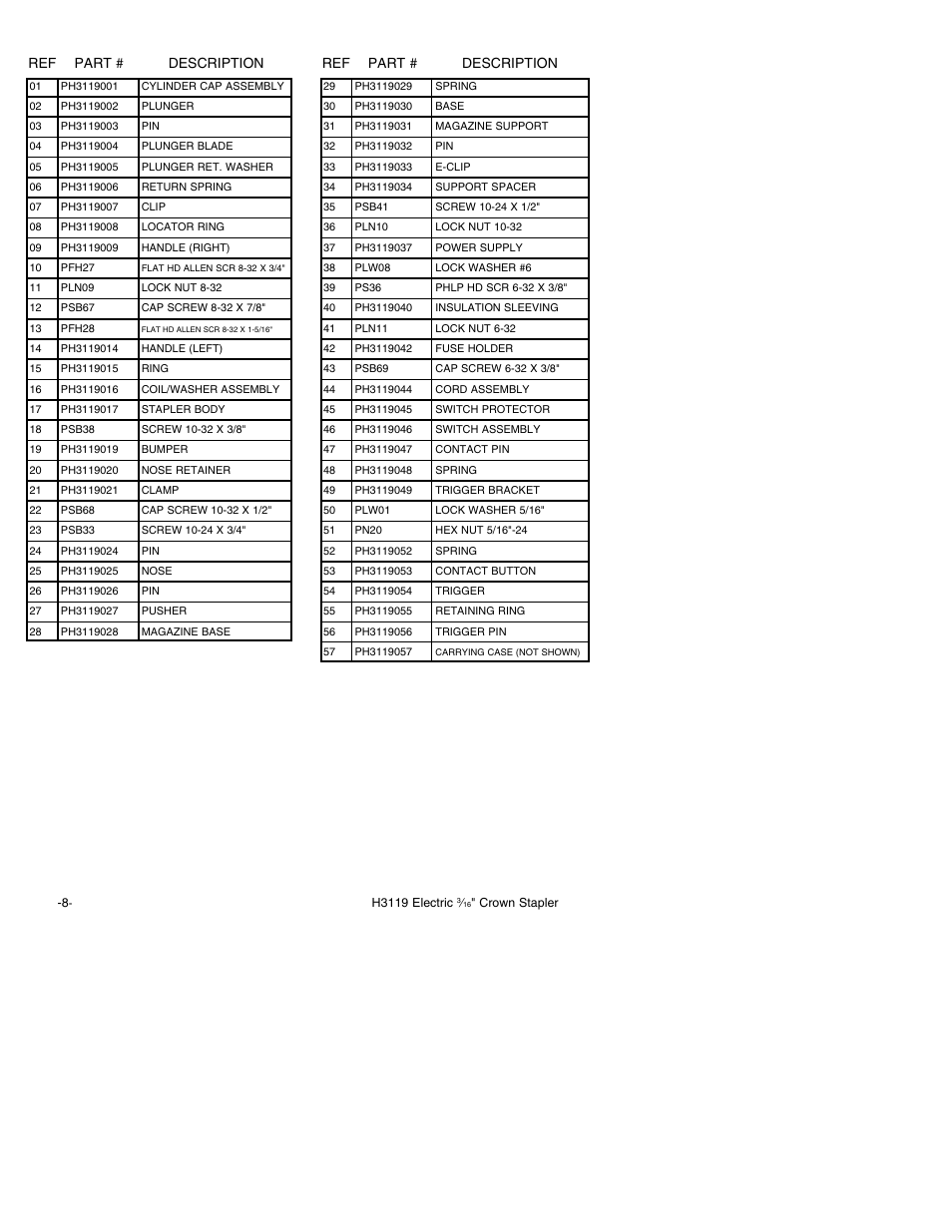 Ref part # description ref part # description | Grizzly H3119 User Manual | Page 10 / 16