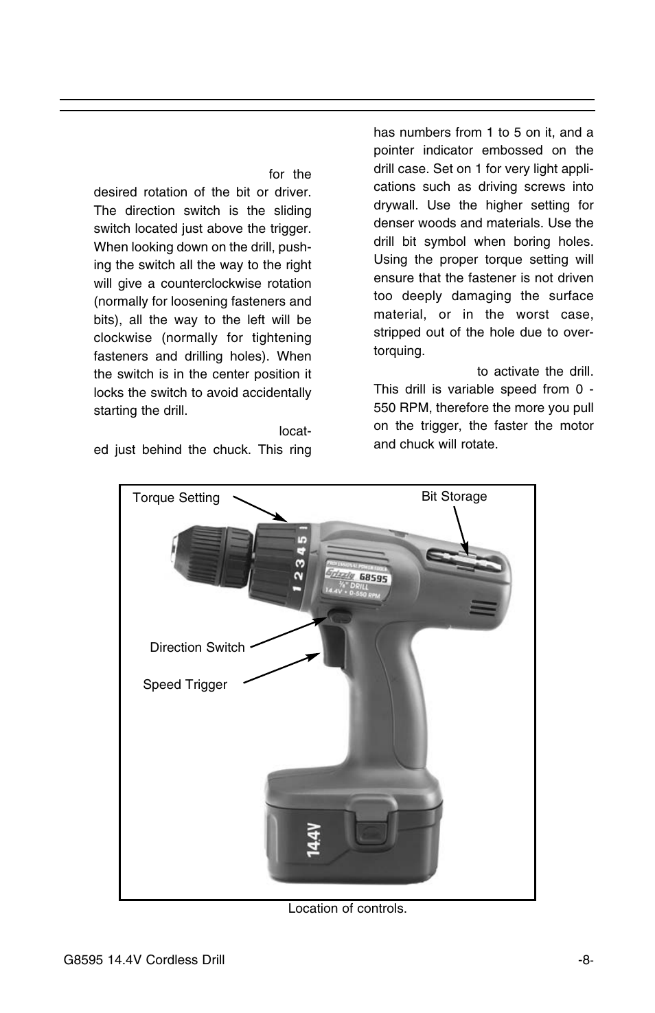 Operation, Cont’d, Operating the drill | Grizzly G8595 User Manual | Page 8 / 13