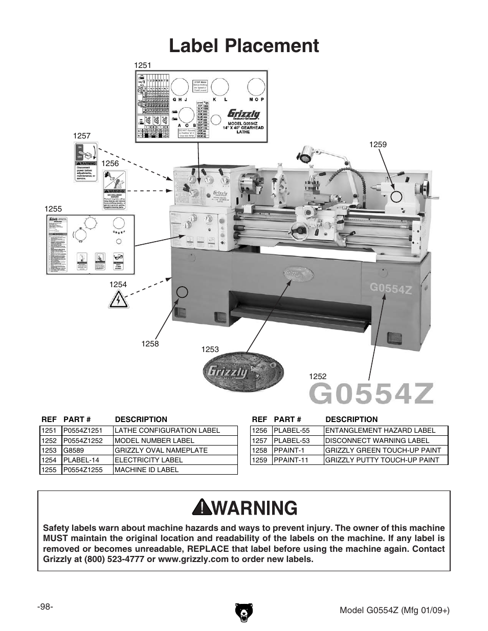 Label placement | Grizzly G0554Z User Manual | Page 100 / 104