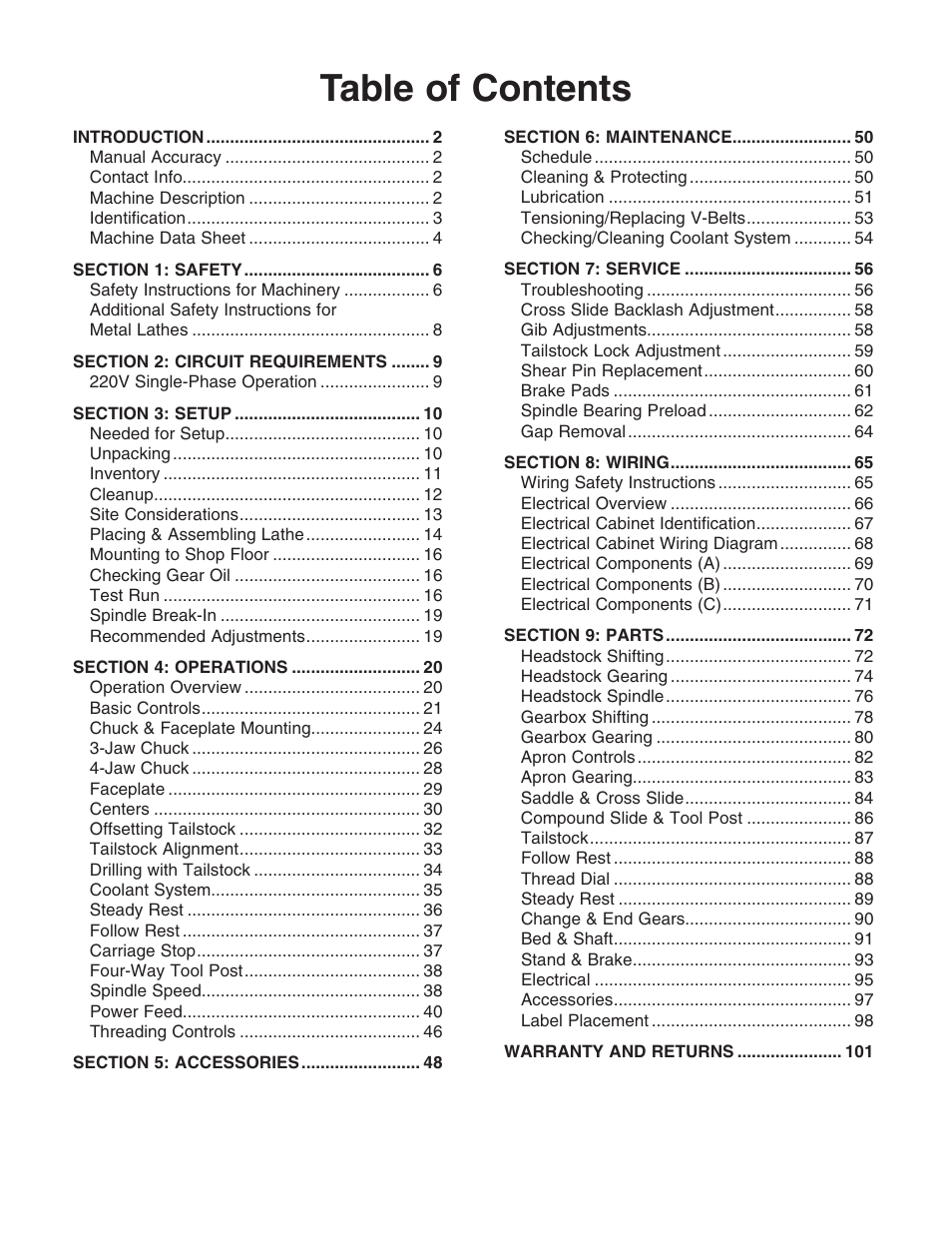 Grizzly G0554Z User Manual | Page 3 / 104