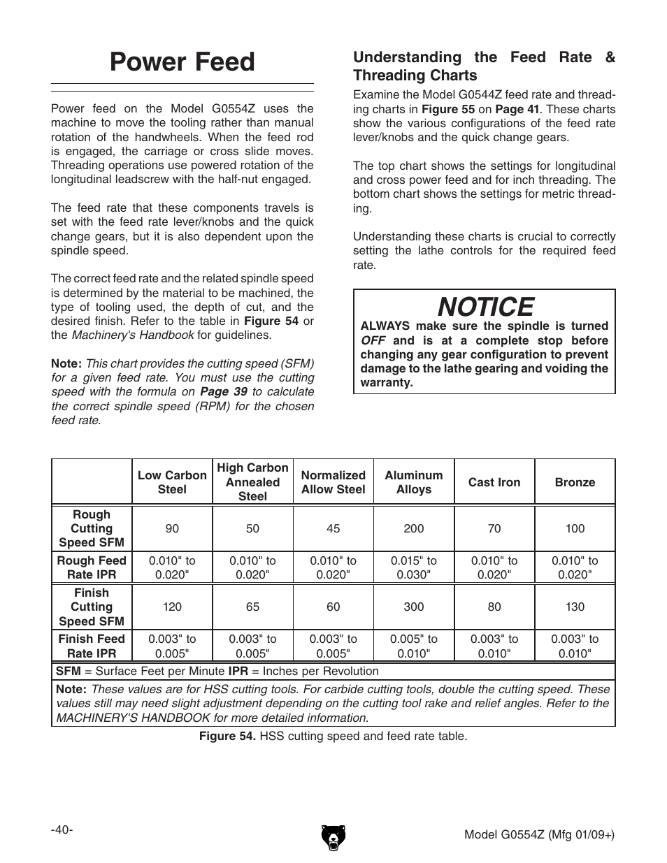Power feed, Notice, Understanding the feed rate & threading charts | Grizzly G0554Z User Manual | Page 42 / 104