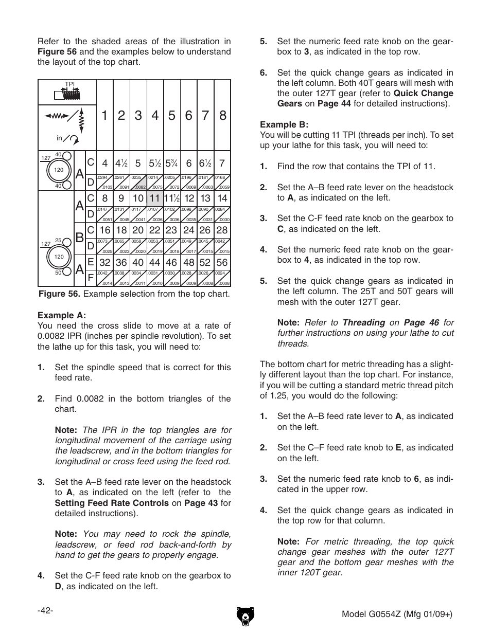 Ab a a b | Grizzly G0554Z User Manual | Page 44 / 104