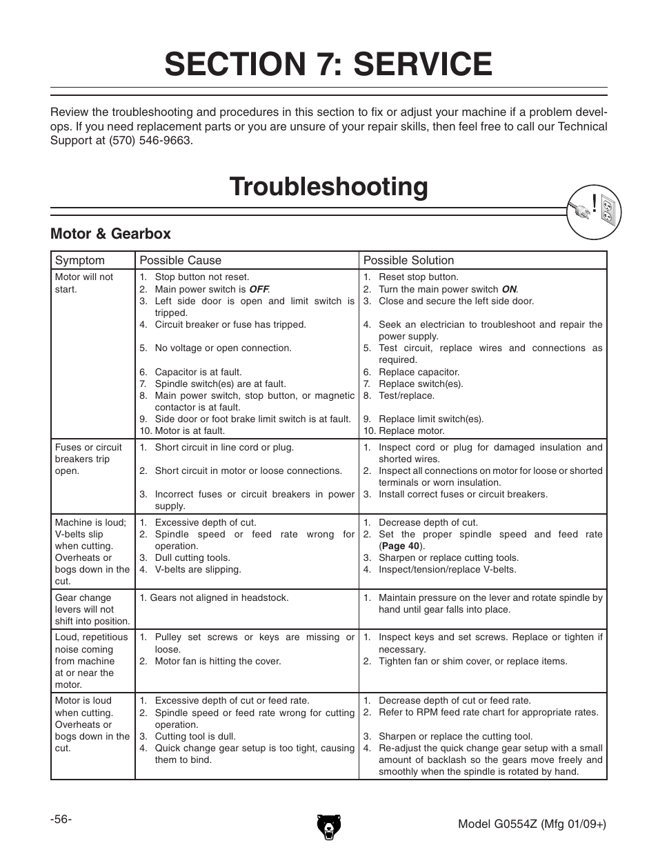 Section 7: service, Troubleshooting, Motor & gearbox | Grizzly G0554Z User Manual | Page 58 / 104