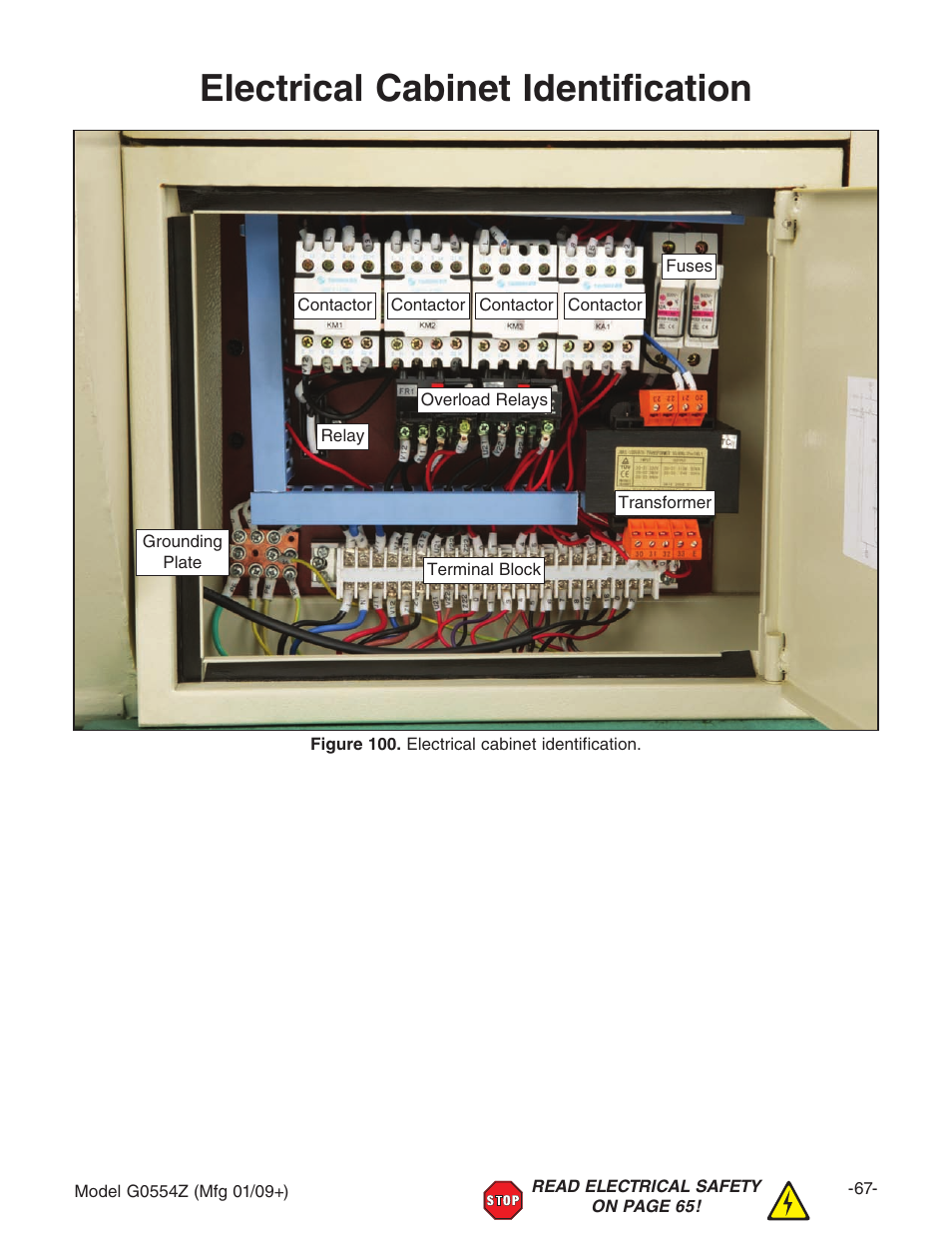 Electrical cabinet identification | Grizzly G0554Z User Manual | Page 69 / 104