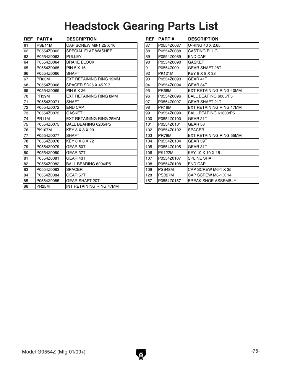 Headstock gearing parts list | Grizzly G0554Z User Manual | Page 77 / 104